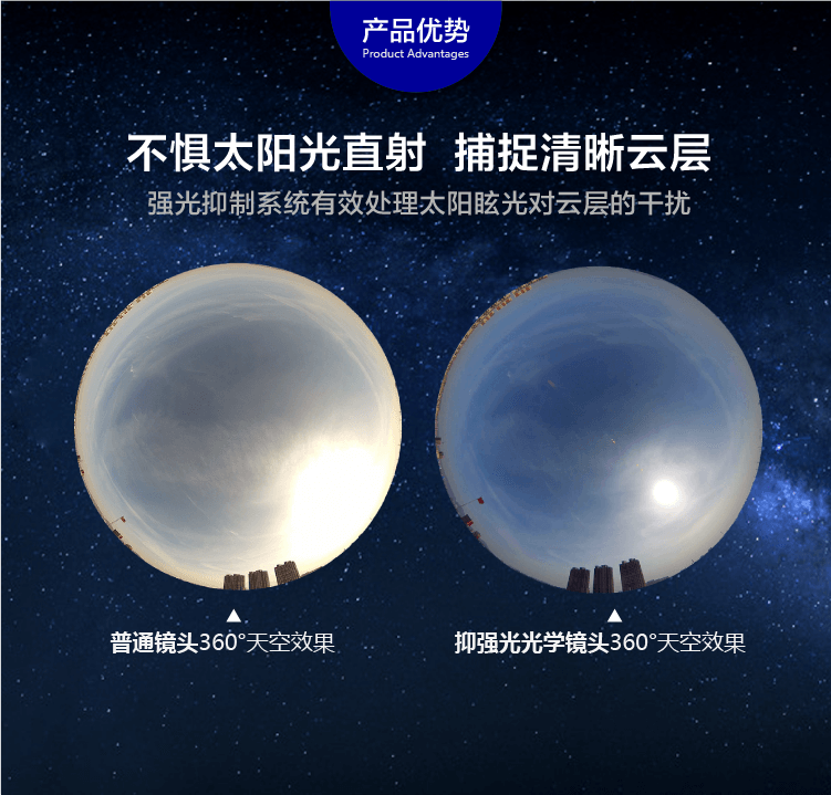 全天空成像儀怎麽選？蜜桃人妻综合DC-TC係列的三大核心技術解析