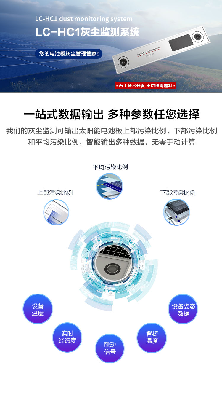 電站“隱形虧損”終結者：對比法灰塵傳感器如何精準守護光伏收益