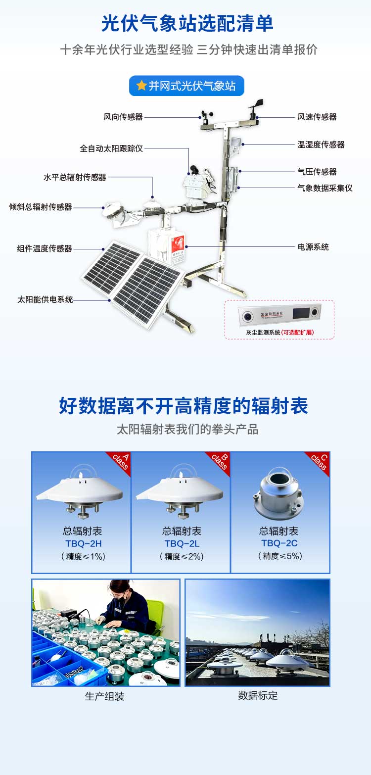 高精度光伏環境監測儀：提升電站發電效率的“氣象尖兵”