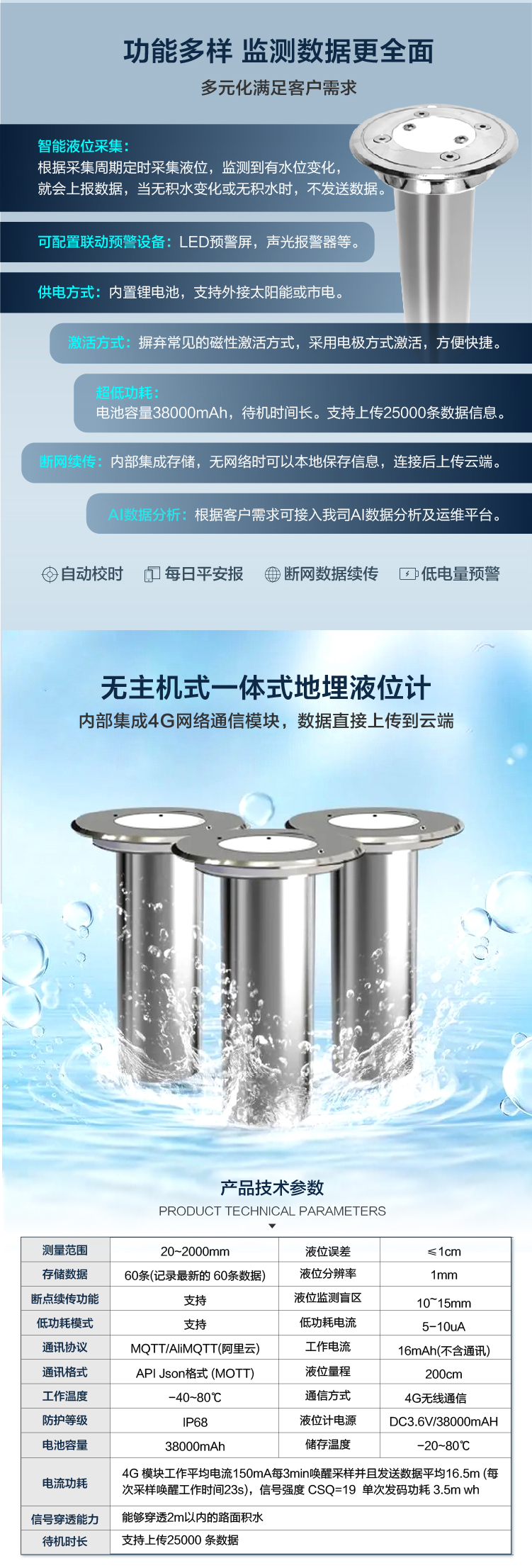 物聯網賦能：地埋式積水監測儀如何實現數據驅動決策？