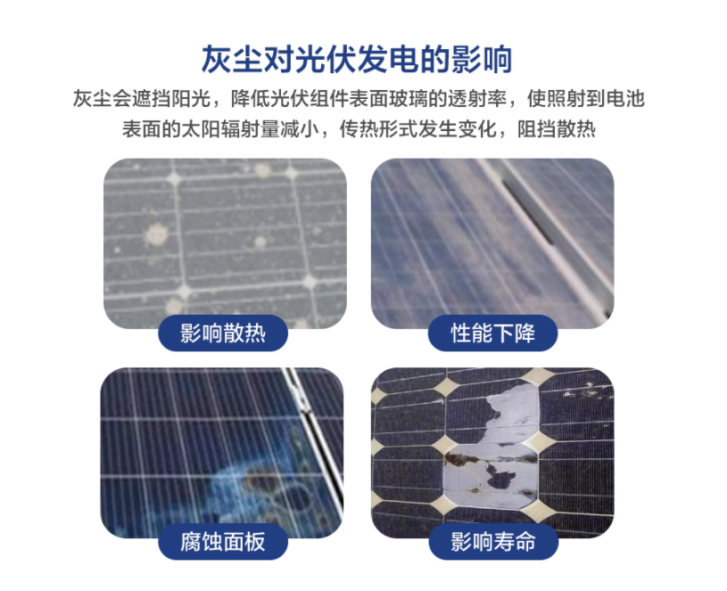 對比法灰塵監測儀：提升光伏電站發電效率的智能利器  