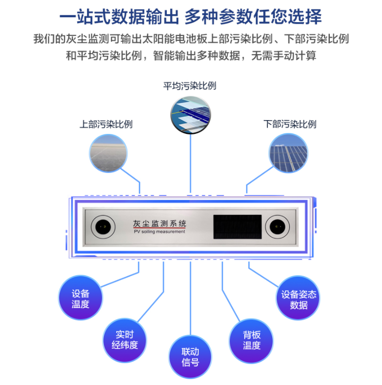 蜜桃人妻综合自動化 LC-HC1 型光伏灰塵監測儀：符合IEC標準的電站運維標配設備