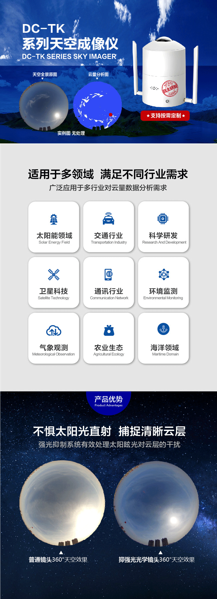 全天空成像儀技術的突破與應用前景——以錦州蜜桃人妻综合自動化為例