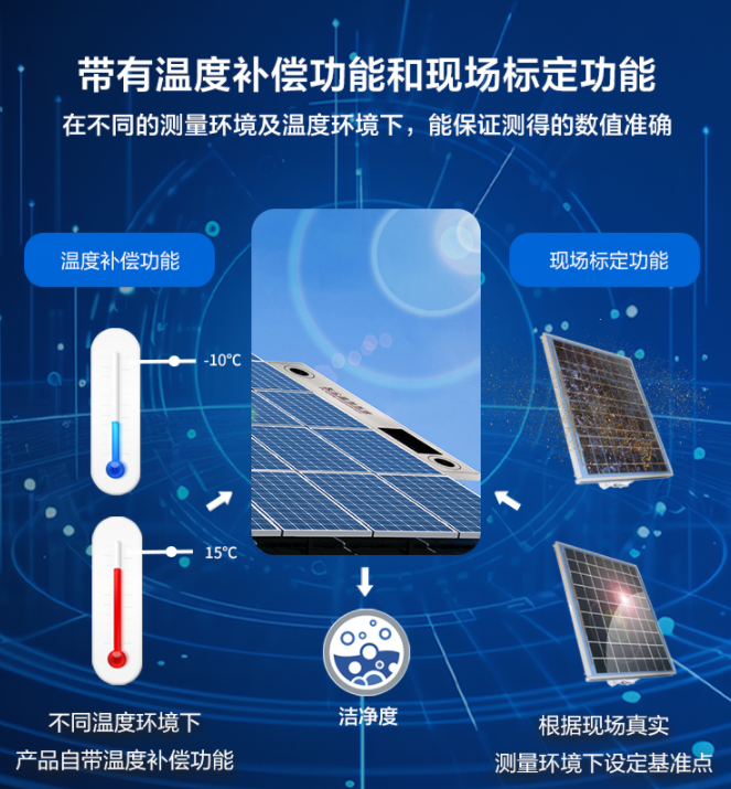 如何通過光伏灰塵監測儀提高發電量？