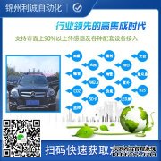 LC-BX104全要素自動蜜桃视频在线免费看