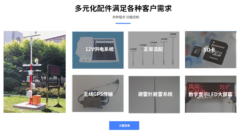 質量監測係統組成