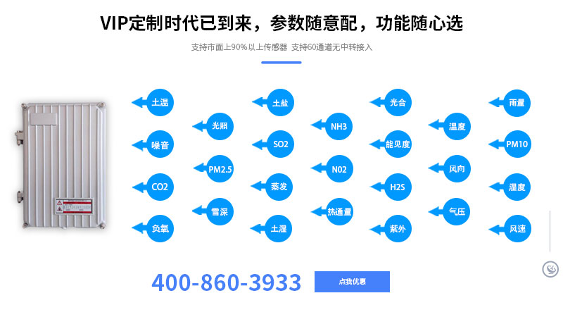 技術參數