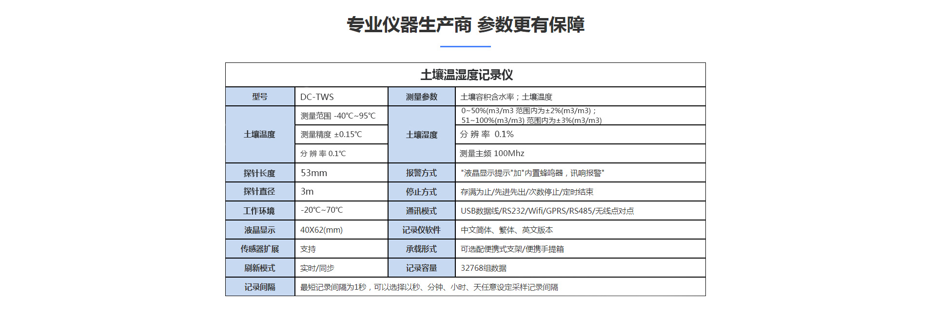 土壤溫濕度記錄儀