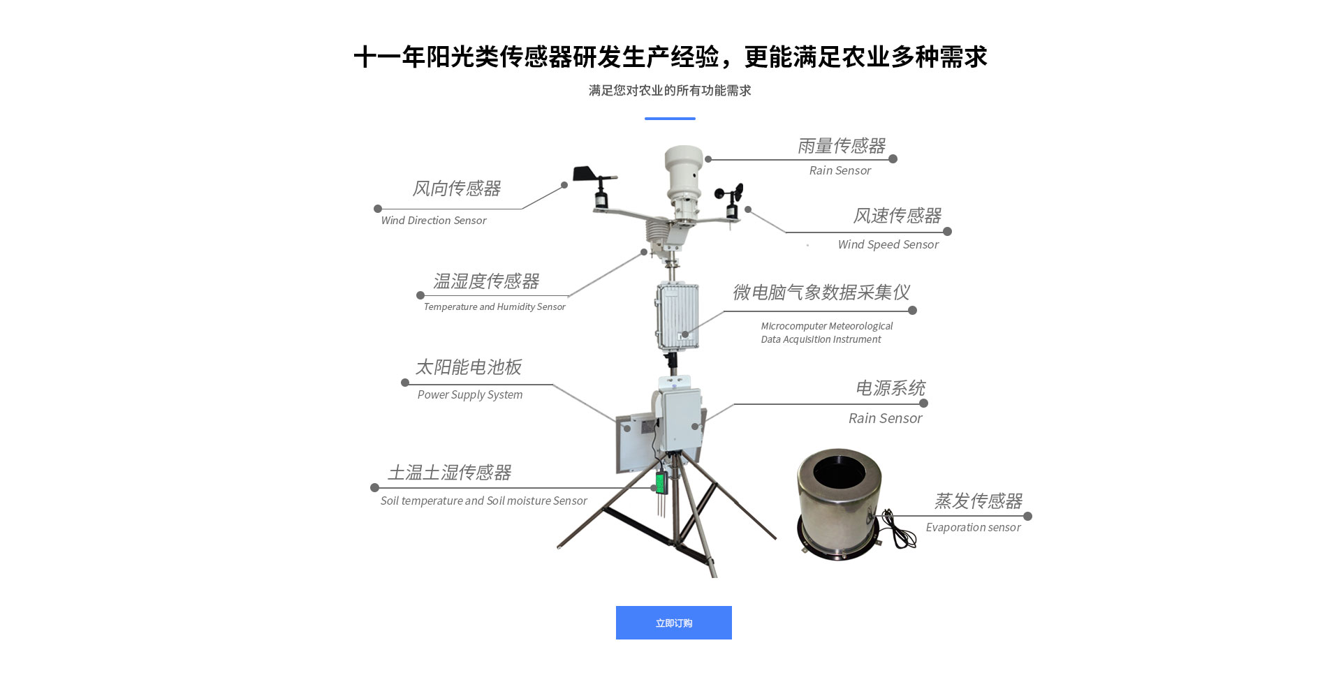 物聯網蜜桃视频在线免费看