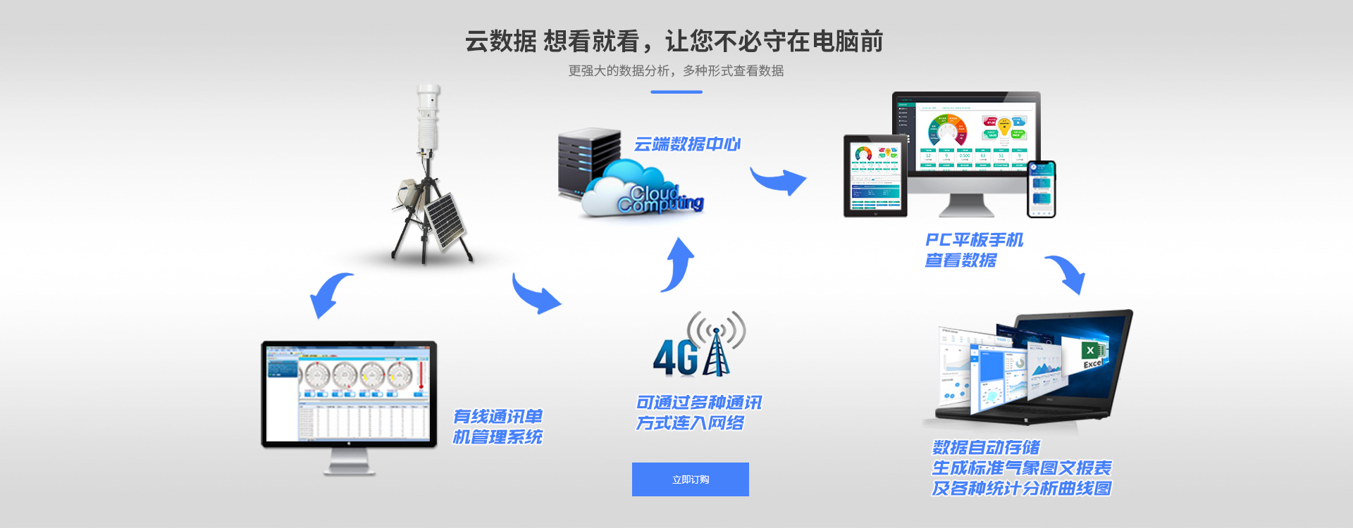 小型自動蜜桃视频在线免费看