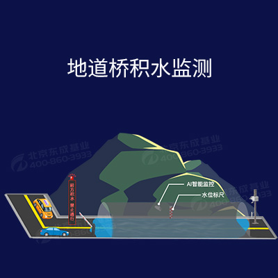 積水報警監測